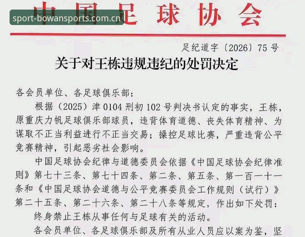 中国足协第三批禁足名单详解：65人受罚背后的行业整顿