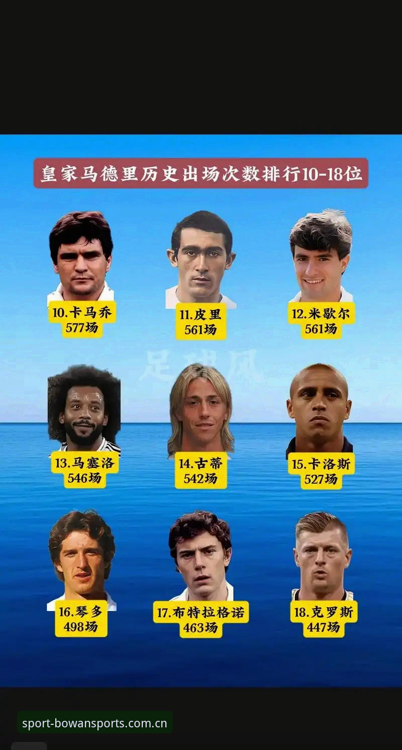博万体育官网登录教程 掌握皇马选举内幕,博万体育老用户看球必备知识